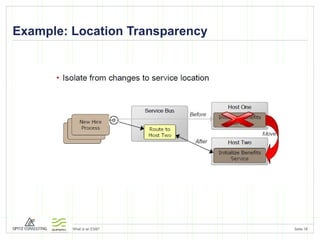 Example: Location Transparency 