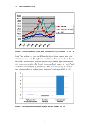 15s – Strategisches Marketing | 07/08




Abbildung 1: Occurrences of the Term "Business Model" compared to NASDAQ (aus: Osterwalder u. a., 2005, S. 4)


Diese These wird auch in einer von IBM durchgeführten Studie aus dem Jahre 2006
untermauert, die u. a. die Wichtigkeit von Geschäftsmodellinnovationen für die Zukunft
hervorhebt „Business model innovators are pursuing innovation opportunities outside
their comfort zone, creating value für their company and their industry as a whole.“ und
die darüber hinaus feststellt, „[...] that todays CEOs are focusing nearly 30 percent of
their innovative efforts on business model innovation.“ (Unbekannt, 2006, S. 6-7)




Abbildung 2: Operating margin growth in excess of competitive peers (aus: Unbekannt, 2006, S. 6)




                                                      -8-
 