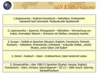 10 Kulturräume
       1.Angloamerika - Englisch.Französisch – Katholiken, Protestanten
            industriell hoch entwickelt. Multikulturelle Gesellschaft


  2. Lateinamerika – Spanisch, Portugiesisch – Katholiken – Vermischung von
    Indios, ehemaligen Sklaven – Schwarze mit Weißen, emerging markets


  3. Europa – Vielfalt an Sprachen (Deutsch, Englisch, Französisch, Polnisch,
 Russisch) – Katholiken, Protestanten, Orthodoxe – kulturelle Vielfalt, „reicher
                        Westen, armer Osten und Süden“


      4. Orient – Arabisch – Islam – Erdölreichtum, Islam bestimmt Leben


    5. Schwarzafrika – über 1000 (!) Sprachen (Suaheli, Haussa, Englisch,
Französisch) – Islam, Christen, Naturreligionen – DC (!) – 2000 versch. Stämme,
                                Rohstoffreichtum
 