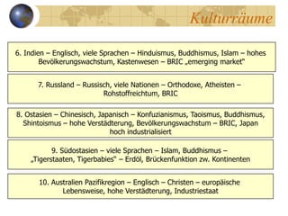 Kulturräume

6. Indien – Englisch, viele Sprachen – Hinduismus, Buddhismus, Islam – hohes
        Bevölkerungswachstum, Kastenwesen – BRIC „emerging market“


      7. Russland – Russisch, viele Nationen – Orthodoxe, Atheisten –
                          Rohstoffreichtum, BRIC

8. Ostasien – Chinesisch, Japanisch – Konfuzianismus, Taoismus, Buddhismus,
  Shintoismus – hohe Verstädterung, Bevölkerungswachstum – BRIC, Japan
                             hoch industrialisiert

           9. Südostasien – viele Sprachen – Islam, Buddhismus –
    „Tigerstaaten, Tigerbabies“ – Erdöl, Brückenfunktion zw. Kontinenten


       10. Australien Pazifikregion – Englisch – Christen – europäische
              Lebensweise, hohe Verstädterung, Industriestaat
 