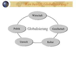 Wen betrifft Globalisierung?
 