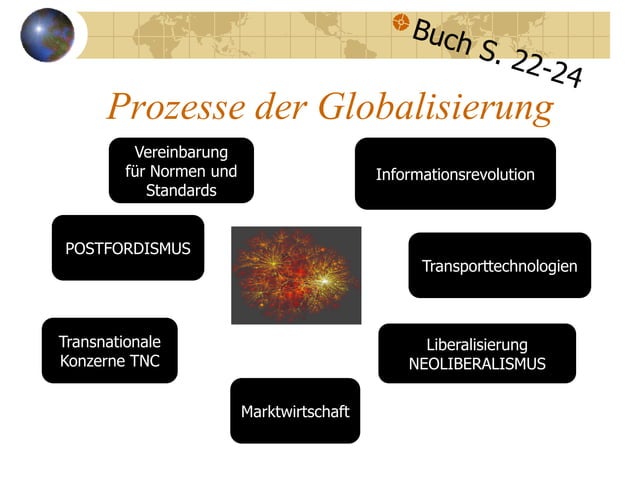 Was ist globalisierung