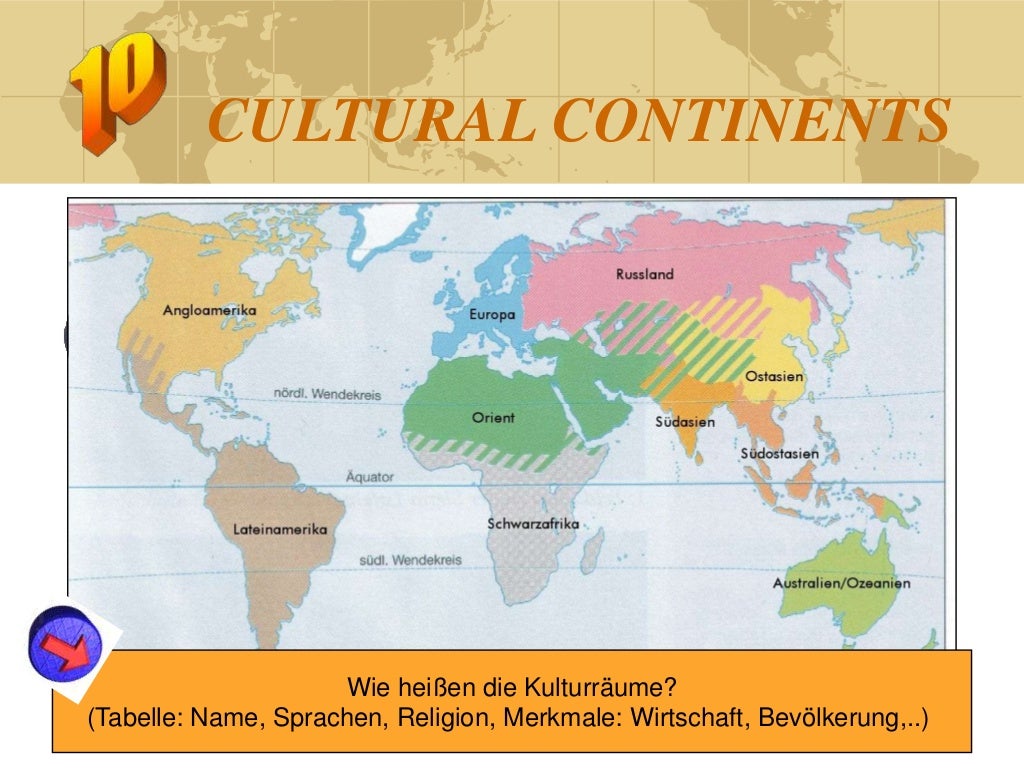 Was ist globalisierung