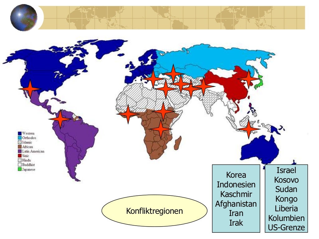 Was ist globalisierung