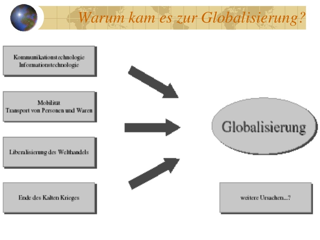 Was ist globalisierung