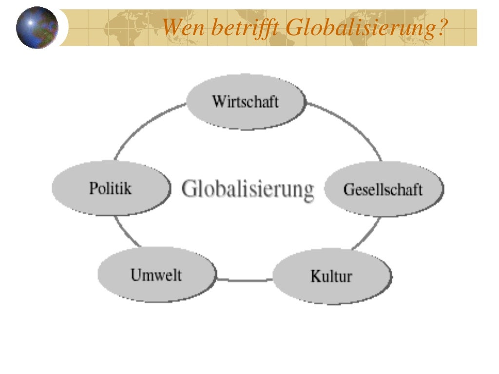 Was ist globalisierung