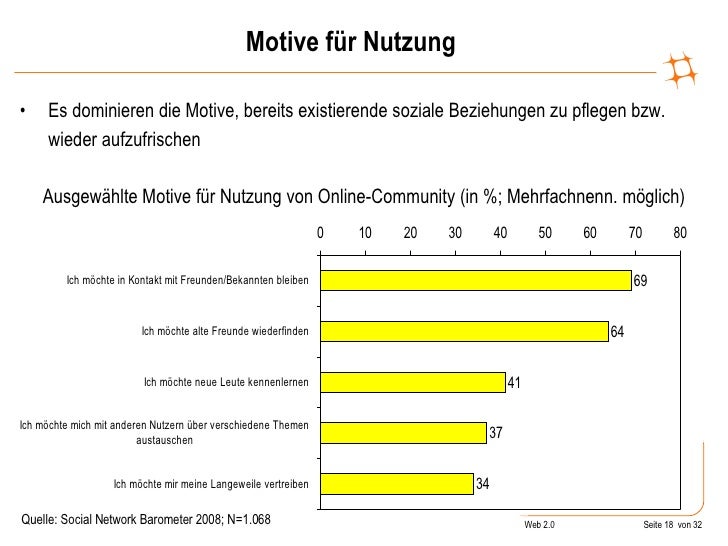 Get Sprueche alte freunde wiederfinden Free HD