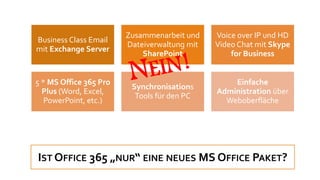 IST OFFICE 365 „NUR“ EINE NEUES MS OFFICE PAKET?
Business Class Email
mit Exchange Server
Zusammenarbeit und
Dateiverwaltung mit
SharePoint
Voice over IP und HD
Video Chat mit Skype
for Business
5 * MS Office 365 Pro
Plus (Word, Excel,
PowerPoint, etc.)
Synchronisations
Tools für den PC
Einfache
Administration über
Weboberfläche
 