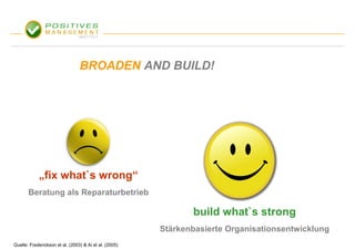 BROADEN AND BUILD!




            „fix what`s wrong“
       Beratung als Reparaturbetrieb

                                                               build what`s strong
                                                        Stärkenbasierte Organisationsentwicklung
Quelle: Frederickson et al. (2003) & Ai et al. (2005)
 