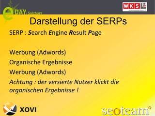 Darstellung der SERPs
SERP	
  :	
  Search	
  Engine	
  Result	
  Page	
  
	
  
Werbung	
  (Adwords)	
  
Organische	
  Ergebnisse	
  
Werbung	
  (Adwords)	
  
Achtung	
  :	
  der	
  versierte	
  Nutzer	
  klickt	
  die	
  
organischen	
  Ergebnisse	
  !	
  
 