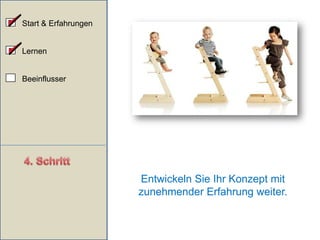 Wichtige Kanäle auf denen Kunden sindDen richtigen Umgangston findenProfile richtig und vollständig ausfüllen4. SchrittAchten Sie (insbesondere bei Facebook) auch auf die für sie stimmenden Privatsphäreneinstellungen.