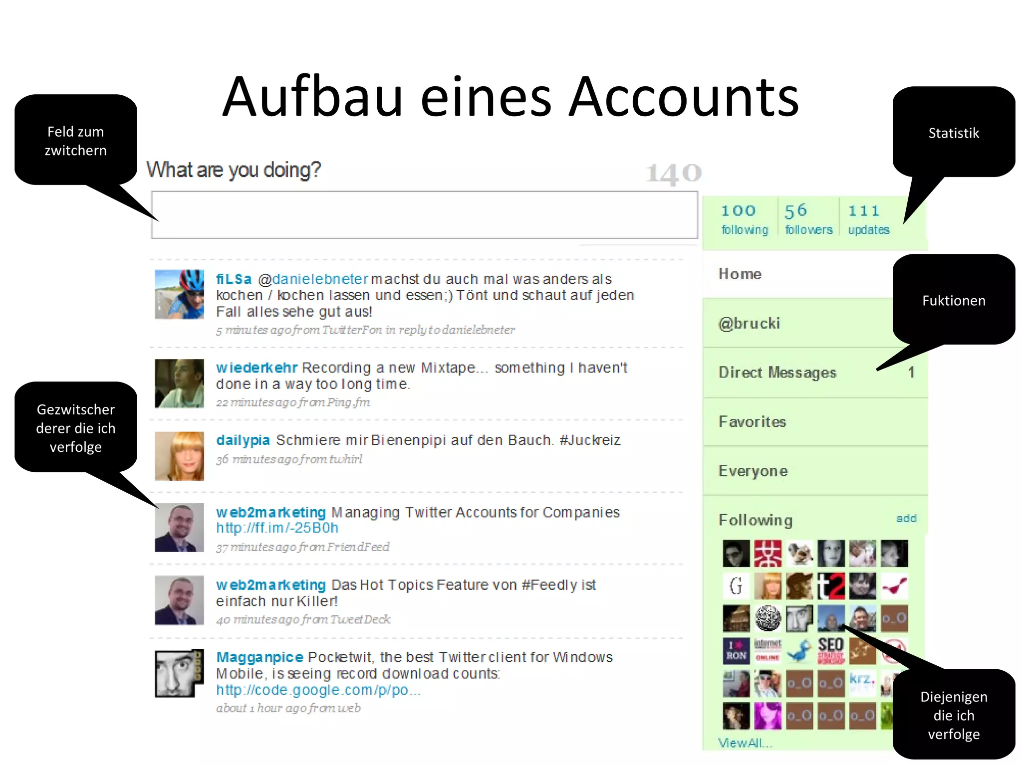 Aufbau eines Accounts Feld zum zwitchern Gezwitscher derer die ich verfolge Statistik Fuktionen Diejenigen die ich verfolge 