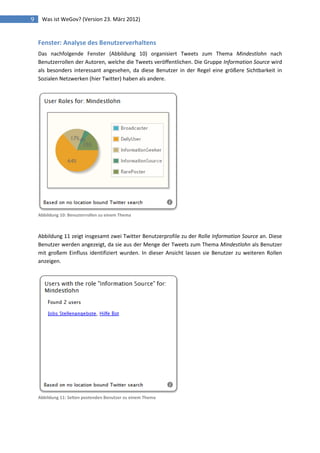 9    Was ist WeGov? (Version 23. März 2012)


    Fenster: Analyse des Benutzerverhaltens
    Das nachfolgende Fenster (Abbildung 10) organisiert Tweets zum Thema Mindestlohn nach
    Benutzerrollen der Autoren, welche die Tweets veröffentlichen. Die Gruppe Information Source wird
    als besonders interessant angesehen, da diese Benutzer in der Regel eine größere Sichtbarkeit in
    Sozialen Netzwerken (hier Twitter) haben als andere.




    Abbildung 10: Benuzterrollen zu einem Thema



    Abbildung 11 zeigt insgesamt zwei Twitter Benutzerprofile zu der Rolle Information Source an. Diese
    Benutzer werden angezeigt, da sie aus der Menge der Tweets zum Thema Mindestlohn als Benutzer
    mit großem Einfluss identifiziert wurden. In dieser Ansicht lassen sie Benutzer zu weiteren Rollen
    anzeigen.




    Abbildung 11: Selten postenden Benutzer zu einem Thema
 
