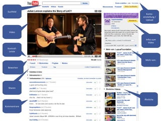 Kontroll-Leiste Bewerten Sharen Infos zum Video Video Mehr von: Ähnliche Kommentrare Konto-einstellung / Upload Suchfeld 