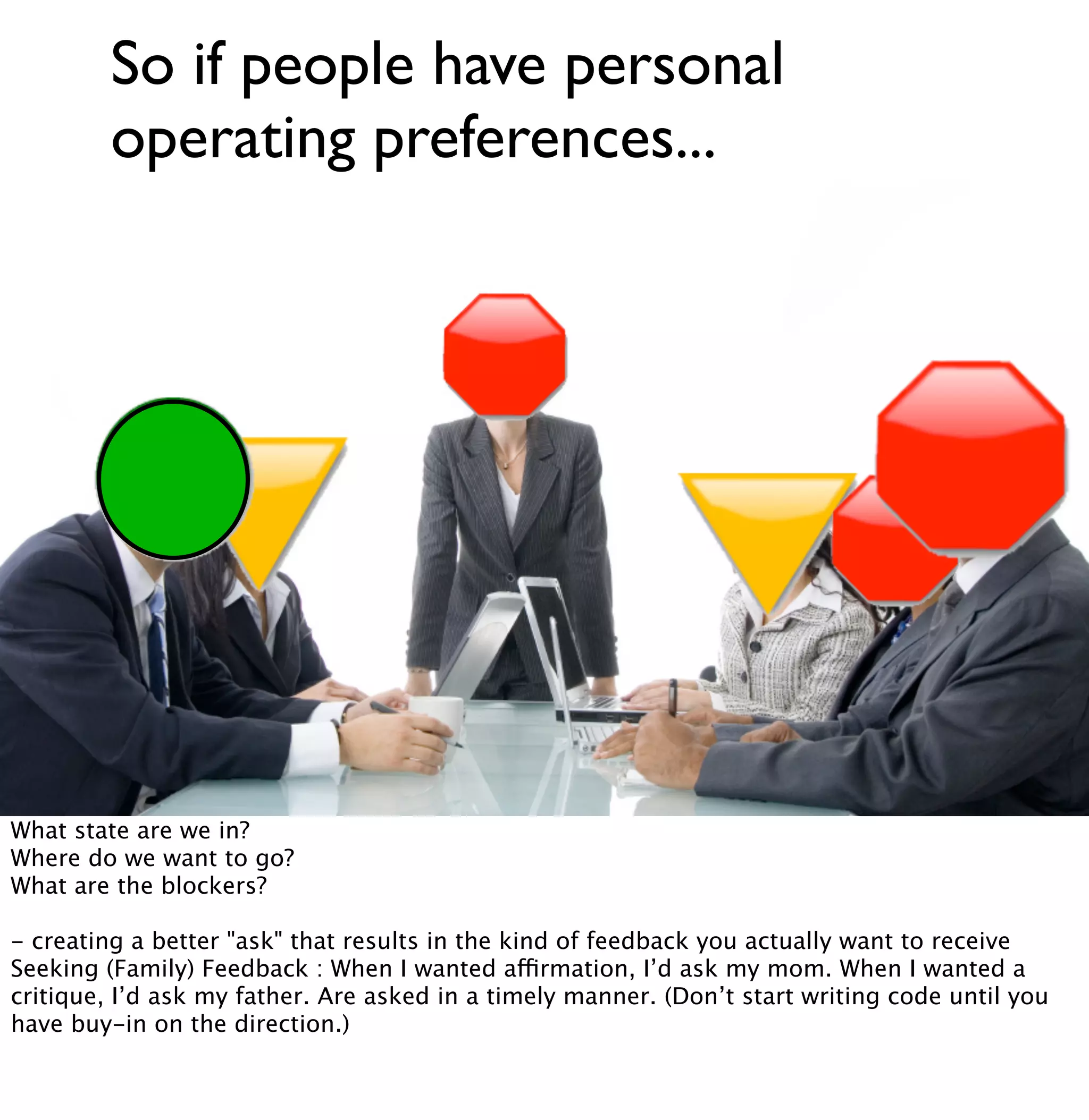 So if people have personal 
operating preferences... 
What state are we in? 
Where do we want to go? 
What are the blockers? 
- creating a better "ask" that results in the kind of feedback you actually want to receive 
Seeking (Family) Feedback : When I wanted affirmation, I’d ask my mom. When I wanted a 
critique, I’d ask my father. Are asked in a timely manner. (Don’t start writing code until you 
have buy-in on the direction.) 
 