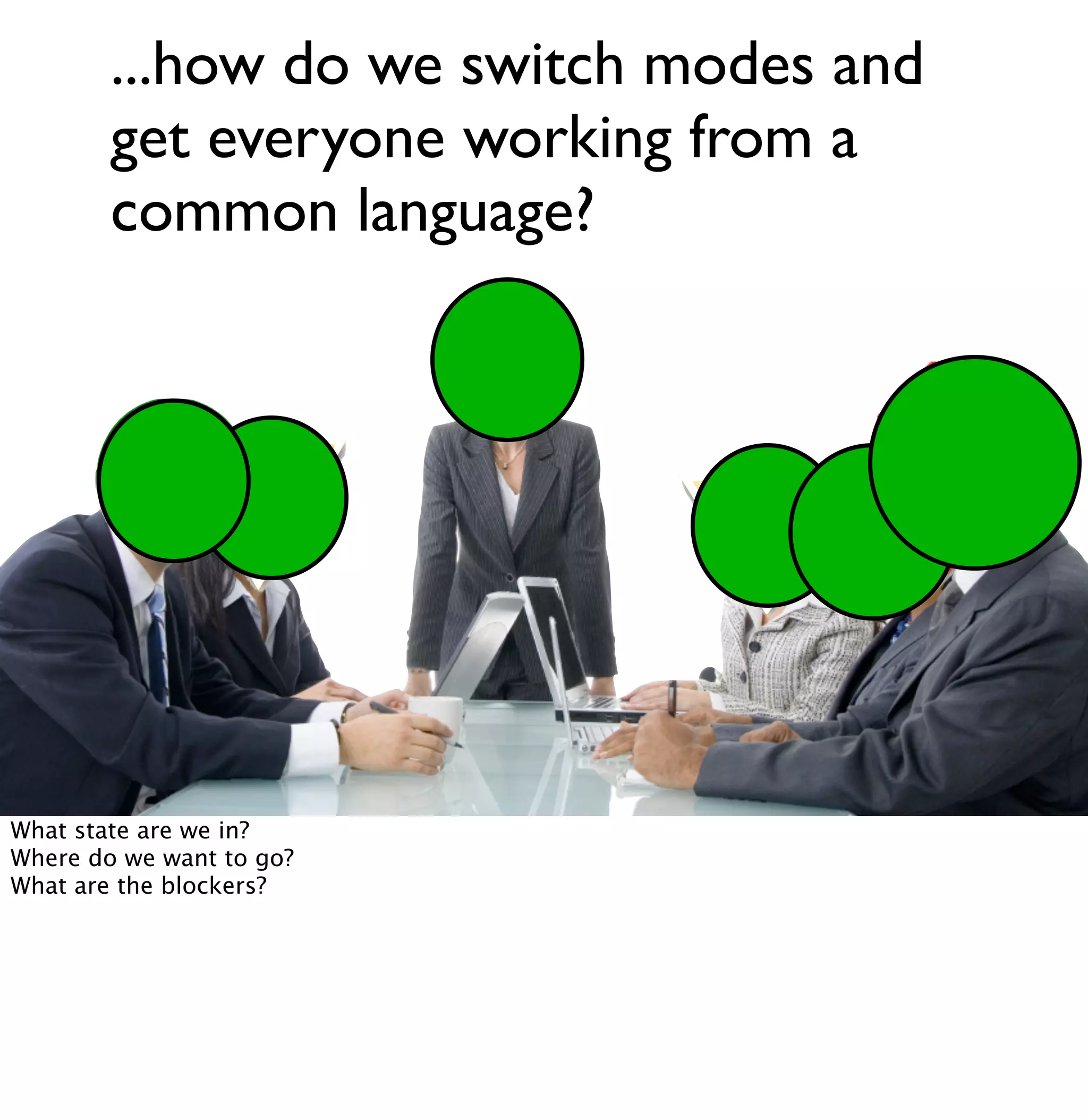 ...how do we switch modes and 
get everyone working from a 
common language? 
What state are we in? 
Where do we want to go? 
What are the blockers? 
 