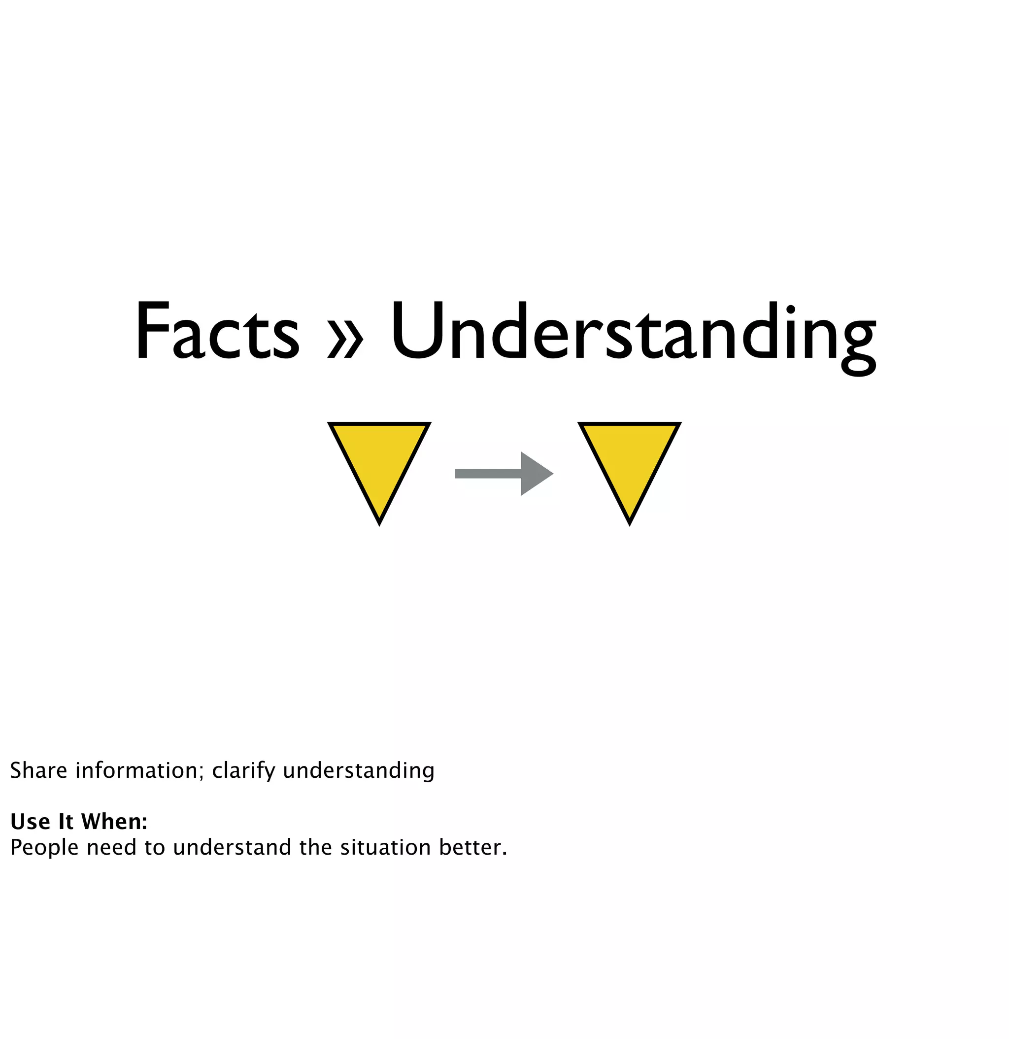 Facts » Understanding 
Share information; clarify understanding 
Use It When: 
People need to understand the situation better. 
 