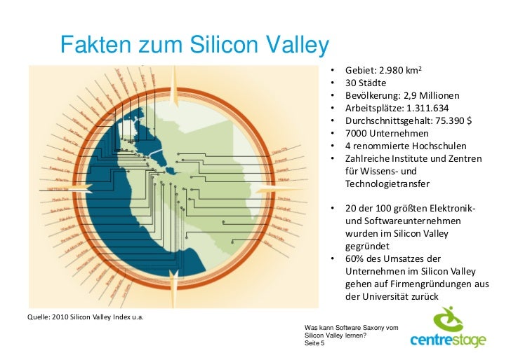 Was Kann Software Saxony Vom Silicon Valley Lernen