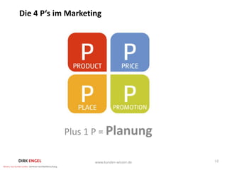 Die 4 P‘s im Marketing




            Plus 1 P = Planung

                    www.kunden-wissen.de   12
 
