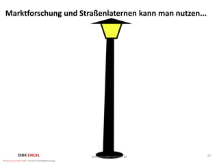 Marktforschung und Straßenlaternen kann man nutzen...




                      www.kunden-wissen.de              16
 