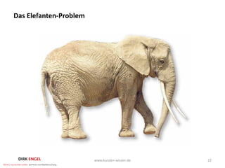 Das Elefanten-Problem




                        www.kunden-wissen.de   22
 