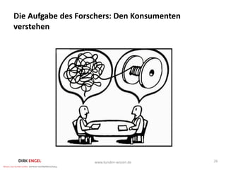 Die Aufgabe des Forschers: Den Konsumenten
verstehen




                    www.kunden-wissen.de     26
 