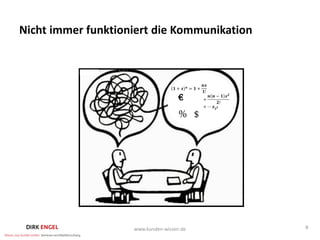 Nicht immer funktioniert die Kommunikation



                                           𝒏
                                                      𝒏𝒙
                                   𝟏+ 𝒙        = 𝟏+
                                                      𝟏!
                                     €                +
                                                        𝒏 𝒏− 𝟏 𝒙𝟐
                                                             𝟐!
                                                      + ⋯ 𝒙𝒚𝟐

                                     % $




                    www.kunden-wissen.de                            8
 