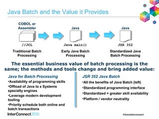 Was l iberty for java batch and jsr352 | PPT