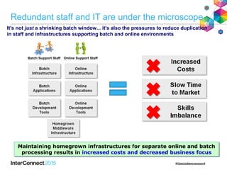 It's not just a shrinking batch window... it's also the pressures to reduce duplication
in staff and infrastructures suppo...