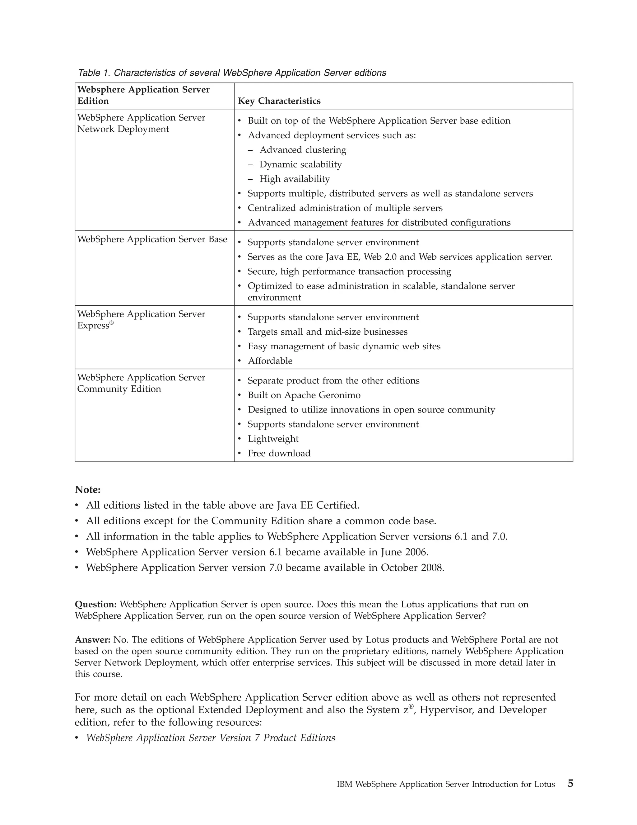 Table 1. Characteristics of several WebSphere Application Server editions Websphere Application Server Edition Key Characteristics WebSphere Application Server v Built on top of the WebSphere Application Server base edition Network Deployment v Advanced deployment services such as: – Advanced clustering – Dynamic scalability – High availability v Supports multiple, distributed servers as well as standalone servers v Centralized administration of multiple servers v Advanced management features for distributed configurations WebSphere Application Server Base v Supports standalone server environment v Serves as the core Java EE, Web 2.0 and Web services application server. v Secure, high performance transaction processing v Optimized to ease administration in scalable, standalone server environment WebSphere Application Server v Supports standalone server environment Express® v Targets small and mid-size businesses v Easy management of basic dynamic web sites v Affordable WebSphere Application Server v Separate product from the other editions Community Edition v Built on Apache Geronimo v Designed to utilize innovations in open source community v Supports standalone server environment v Lightweight v Free download Note: v All editions listed in the table above are Java EE Certified. v All editions except for the Community Edition share a common code base. v All information in the table applies to WebSphere Application Server versions 6.1 and 7.0. v WebSphere Application Server version 6.1 became available in June 2006. v WebSphere Application Server version 7.0 became available in October 2008. Question: WebSphere Application Server is open source. Does this mean the Lotus applications that run on WebSphere Application Server, run on the open source version of WebSphere Application Server? Answer: No. The editions of WebSphere Application Server used by Lotus products and WebSphere Portal are not based on the open source community edition. They run on the proprietary editions, namely WebSphere Application Server Network Deployment, which offer enterprise services. This subject will be discussed in more detail later in this course. For more detail on each WebSphere Application Server edition above as well as others not represented here, such as the optional Extended Deployment and also the System z®, Hypervisor, and Developer edition, refer to the following resources: v WebSphere Application Server Version 7 Product Editions IBM WebSphere Application Server Introduction for Lotus 5 