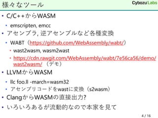 WASM（WebAssembly）入門 ペアリング演算やってみた | PDF
