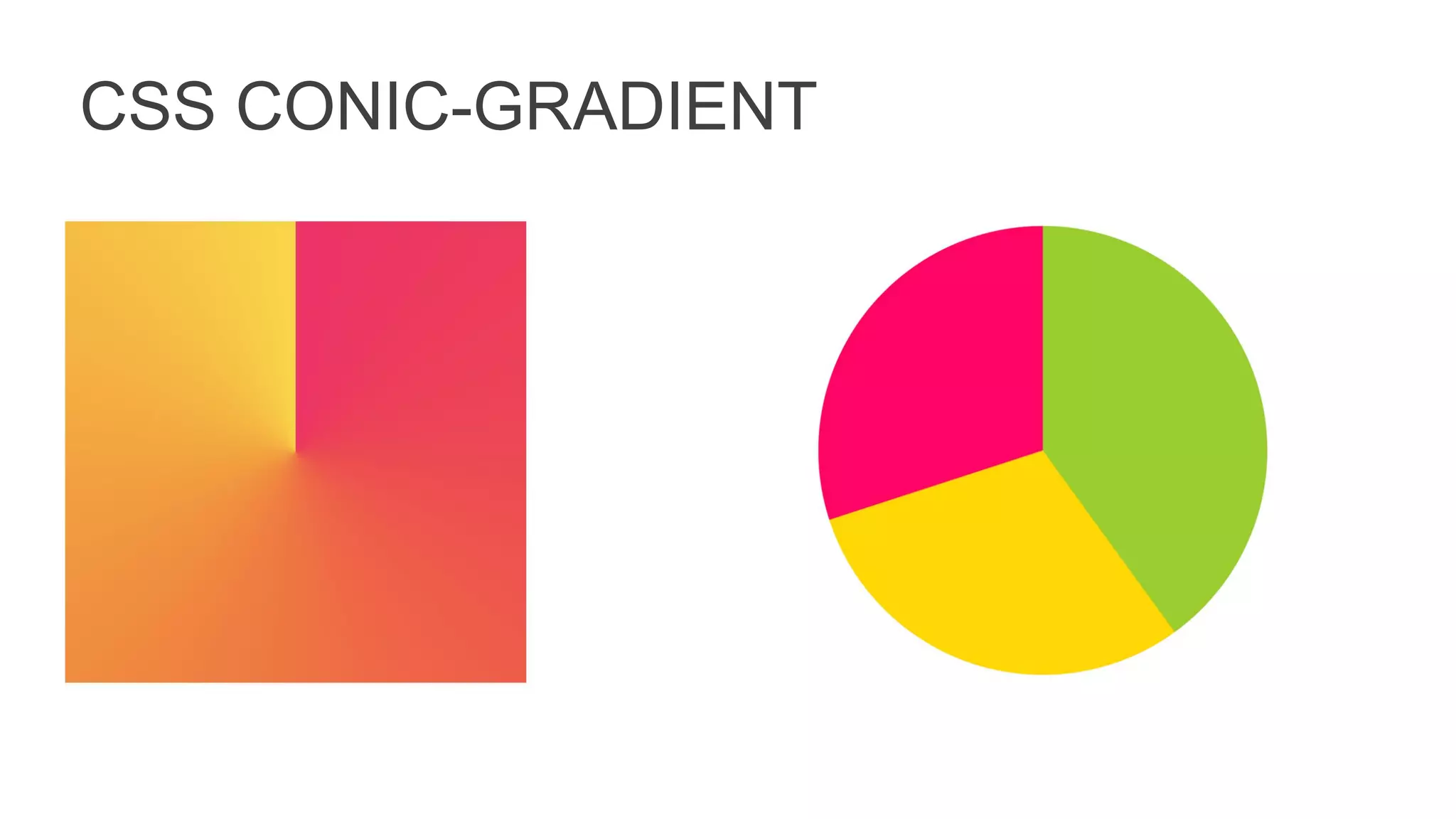 CSS CONIC-GRADIENT
 