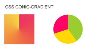 CSS CONIC-GRADIENT
 