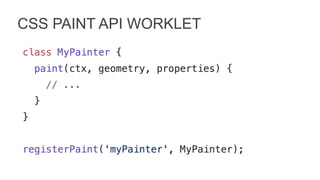 CSS PAINT API WORKLET
 