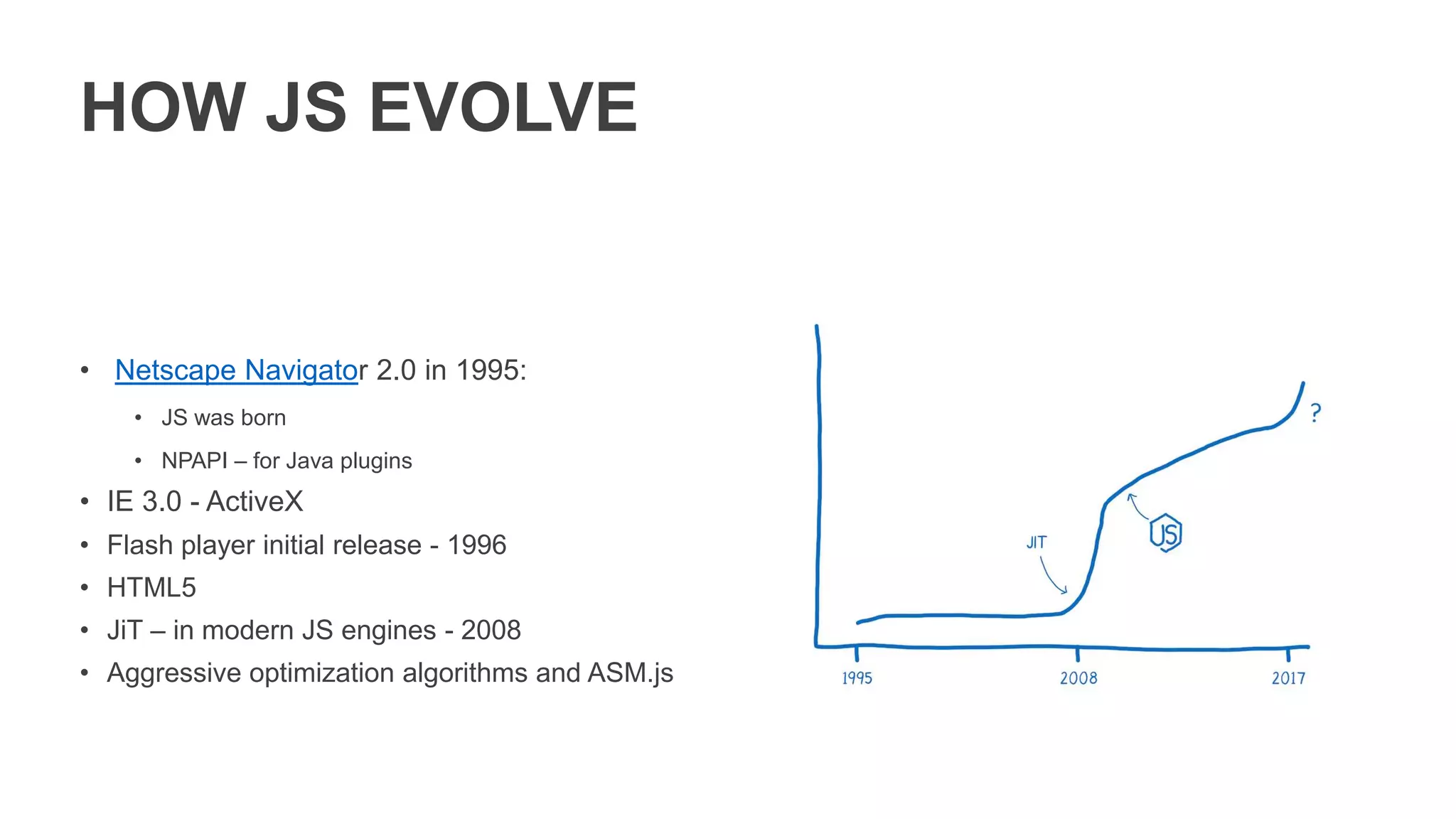 HOW JS EVOLVE
• Netscape Navigator 2.0 in 1995:
• JS was born
• NPAPI – for Java plugins
• IE 3.0 - ActiveX
• Flash player initial release - 1996
• HTML5
• JiT – in modern JS engines - 2008
• Aggressive optimization algorithms and ASM.js
 