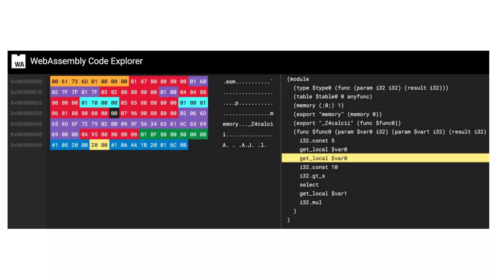 WASM Code explorer
https://wasdk.github.io/wasmcodeexplorer/
 