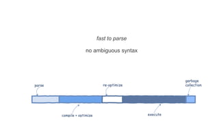 fast to parse
no ambiguous syntax
 