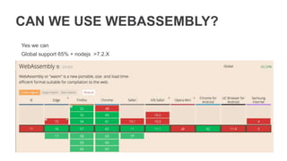 CAN WE USE WEBASSEMBLY?
Global support 65% + nodejs >7.2.X
Yes we can
 