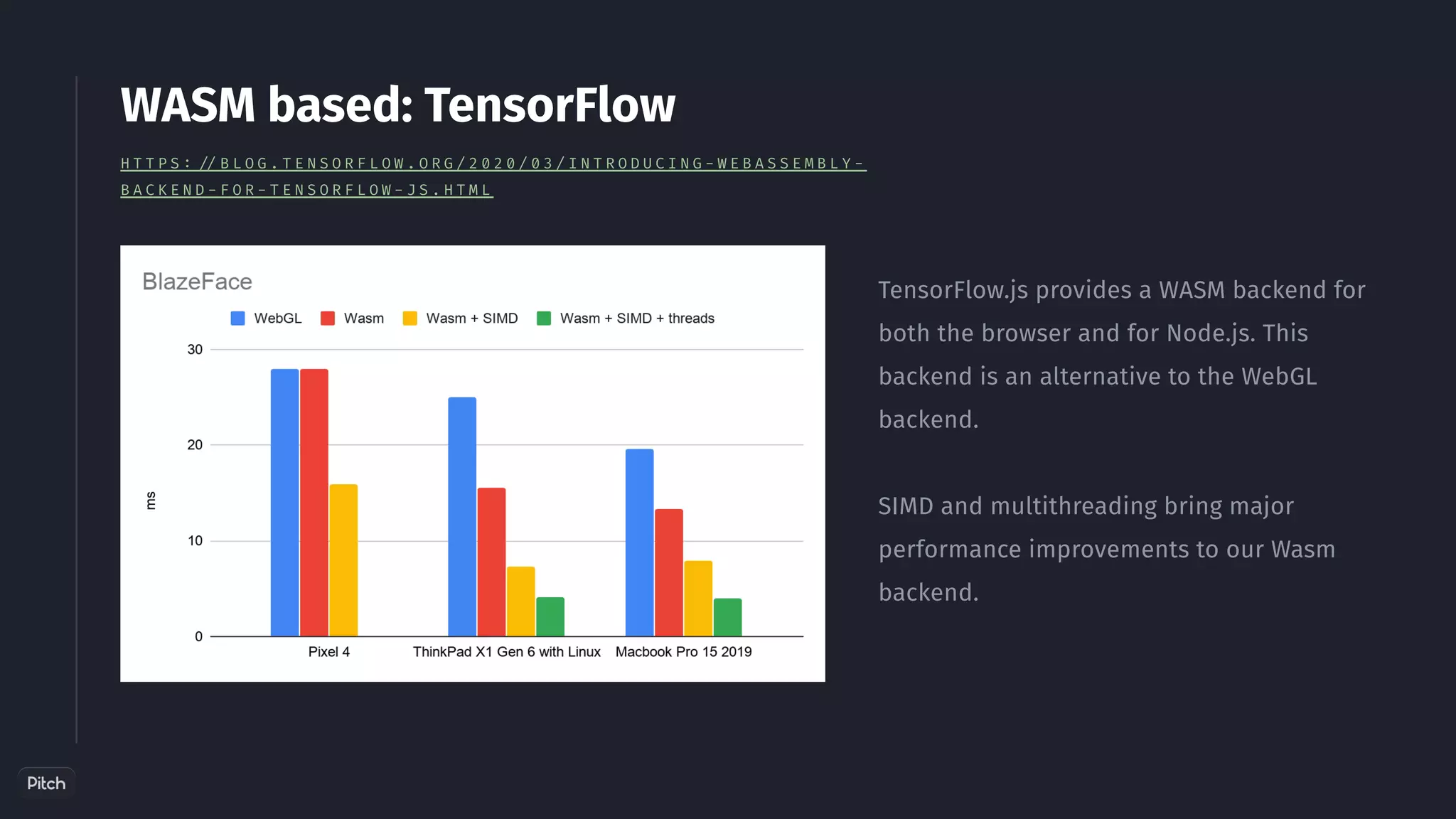 TensorFlow.js provides a WASM backend for
both the browser and for Node.js. This
backend is an alternative to the WebGL
backend.
SIMD and multithreading bring major
performance improvements to our Wasm
backend.
WASM based: TensorFlow
H T T P S : / / B L O G . T E N S O R F L O W . O R G / 2 0 2 0 / 0 3 / I N T R O D U C I N G - W E B A S S E M B L Y -
B A C K E N D - F O R - T E N S O R F L O W - J S . H T M L
 