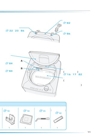 清掃窓
                                          82

 風呂水吸水口
   22、23、86                             給水口
                                          86




 ふた

 乾燥フィルターA
   84

 乾燥フィルターB
                                        洗剤投入ケース
   84                                   (洗剤クリーマー)
                                            16、17、82
                                        内ふた
                                        (運転するときは確実に
                                         閉めてください。故障
                                         の原因になります。)




（
「据付説明書」を参照ください）

お湯取ホース掛け   遮音トレイ   スイコミノズル     トレイ用ヘラ
  90          90       85    (洗剤トレイクリーナー)
                                   82




  （1個）      （1個）    （1個）        （1個）

                                                       11
 