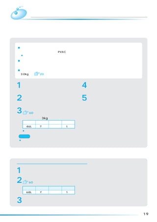 洗濯のりを使う

洗濯のりを使うとき

 ■洗濯のりについて
  化学合成のり
       （酢酸ビニール系、PVAC）と表示されているものに限ります。
  ¡上記以外の洗濯のりは、洗濯機の故障の原因となる恐れがありますので、成分表示をご確認ください。

 ■洗濯のりの量
  洗濯のりに表示されている分量を目安にしてください。

 ■のり付けできる量
  3.0kg以下    20



1  洗濯が終わったら、のり付けしたい衣類を
   洗濯・脱水槽に入れる。                 4   スタートボタンを押し、ふたを閉める。


                               かくはん翼が回転し始めたら洗濯のりを直接
2  電源スイッチを入れ、洗濯の「標準」コース
   を選ぶ。                        5
                               洗濯・脱水槽に入れる。


    水量、洗い、脱水をセットする。
3       60
    ＜衣類の量が3kgの場合＞
    水 量      洗 い   すすぎ    脱水
    46L      7分    設定なし   1分
  ¡水量は衣類の量に応じて調整してください。

  ご注意
 ¡乾燥フィルターが目づまりするため、のり付けした衣類は、絶対に「乾燥」しないでください。
  故障の原因になります。



のり付けしたあとは
 洗濯・脱水槽に残った洗濯のりを必ず洗い流してください。


1   洗濯の「標準」コースを選ぶ。

    水量、洗い、脱水をセットする。
2     60

    水 量      洗 い   すすぎ    脱水
     68L     7分    設定なし   1分


3   スタートボタンを押す。




                                                        19
 
