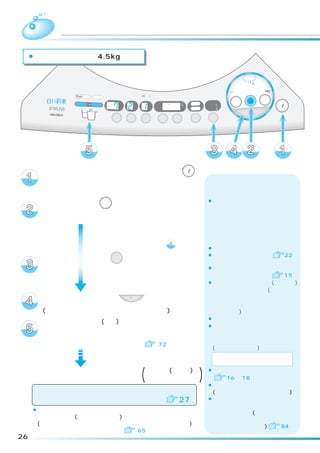 洗乾「標準」コース
 ¡洗濯・乾燥容量は約 4.5kg です。


                                                                                                 標準
                                                                                             念入り 洗剤／ シワケア
                                                                                                   12

                                                                                             ソフト 毛布 風乾燥
                                                                                          速乾 手造り
                                                                                                 ドライ たっぷり (6kg)
        浸透イオン洗浄                                    (3秒押し)
                     高温   フィルター                                                                                   電源
                                         注水        温風       予約    時間後                                     乾燥
                                                                                   洗い      洗濯     洗乾
                  洗剤投 入   溶かし                               水量     L     槽乾燥
                                   分        回          分    あと     分     槽洗浄
                                                                                   すすぎ1                           切/入
                                                                                   すすぎ2
                                                                                              スタート/一時停止
                                                                          カビ                                      （オートオフ）
                                  洗い     すすぎ       脱水        予約   水量               お湯取
                                                                         ブロック




       洗濯物を入れ、電源ボタン                                                    切/入


       を押して、電源を入れる
                                                                                   ¡洗乾ボタンを押すごとにランプの
      洗乾ボタン 洗乾 を押して、                                                                点灯位置が移動します。

      「標準」を点灯させる
                          お湯取をすでに設定しているか、
                          風呂水を利用しないときは
                          お湯取のランプを確認して  へ                                          ¡お湯取の設定は次回へ記憶されます。
                                                                                   ¡お湯取の設定のしかたは   22
       お湯取ボタン お湯取 を押して、
                                                                                   ¡かくはん翼が回転して洗濯量を感知
       希望のお湯取行程を点灯させる                                                               し、洗剤量を表示します。   15
                                                                                   ¡スプーンは粉末合成洗剤(アタック)
                                                                                    を基準にしています。(洗剤の銘柄

       スタートボタン                         スタート/一時停止
                                                     を押す                            でスプーンの大きさが異なります
                                                                                    ので、詳しくは洗剤の表示に従っ
       (メロディが鳴ってスタートをお知らせします)                                                       てください)
                                                                                   ¡ふたを閉めると給水を開始します。
       内ふたを閉め、洗剤量(目安)に従って、洗剤投入ケースに
                                                                                   ¡ふたを閉めたあとは洗濯物の質を
       洗剤、ソフト仕上剤を入れ、                                                                検知し、洗濯内容を決めるため、

       ふたを閉める（運転内容は 72）                                                             低い水位と規定水位でセンシング
                                                                                    (かくはんして検知)します。
                                                                                      使用する洗剤：粉末合成洗剤
                                                                                            ：液体洗剤

       洗濯 乾燥運転終了 (                                                             )
                                                     メロディ(ブザー)で                    ¡洗剤の入れかたについては
         ・                                           お知らせします                           16 ∼ 18
                                                                                   ¡洗剤を入れ過ぎないでください。
      洗濯 乾燥運転終了後、
        ・                                                                           (故障や水漏れの原因になります)
      自動でふんわりガード運転に入ります                                            27              ¡洗濯・乾燥が終り、衣類を取り出し
                                                                                    たあとは、毎回乾燥フィルターを掃
     ¡乾燥運転中に、一時停止をしたり、電源を切ってもふたがロック
                                                                                    除してください。   (ほこりがついたま
      されているので(高温ランプが点滅)すぐにふたを開けられません。
                                                                                    まにすると乾燥時間が長くなったり、
      (洗濯・脱水槽内の温度が下がるまでふたをロックしているためです)
                                                                                    故障の原因になります)      84
      乾燥運転中にふたを開けたいときは     65
26
 