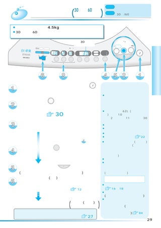洗濯 洗濯の「手造り」コースと同じ
                                                       30 分乾燥、 分乾燥、
                                                              60
        「手造り」コース(                                                          )        洗乾の「標準」コースと同じ
                                                                               乾燥 （30 分/60 分乾燥設定あり）
  洗乾                                                   自動乾燥

¡洗濯・乾燥容量は約 4.5kg です。
¡30 分乾燥、 分乾燥設定時は、
        60       洗濯物の量や種類によっては
 乾ききらない場合があります。
                                                                                         標準
                                                       乾燥30分を                        念入り 洗剤／ シワケア
                                                                                           12


                                                       表示しています                       ソフト 毛布 風乾燥
                                                                                  速乾 手造り
                                                                                         ドライ たっぷり (6kg)
   浸透イオン洗浄                                    (3秒押し)
                高温   フィルター                                                                                電源
                                    注水        温風       予約    時間後                                  乾燥
                                                                           洗い      洗濯     洗乾
             洗剤投 入   溶かし                               水量     L     槽乾燥
                              分        回          分    あと     分     槽洗浄
                                                                           すすぎ1                           切/入
                                                                           すすぎ2
                                                                                      スタート/一時停止
                                                                     カビ                                   （オートオフ）
                             洗い     すすぎ       脱水        予約   水量     ブロック
                                                                           お湯取
                                                                                                                         洗
                                                                                                                         乾
                                                                                                                         コ
                                                                                                                         ー
                                                                                                                         ス
  洗濯物を入れ、電源ボタン                                                    切/入


  を押して、電源を入れる                                                              ¡洗乾ボタンを押すごとにランプの
                                                                            点灯位置が移動します。
  洗乾ボタン 洗乾 を押して、
 「手造り」を点灯させ、乾燥内容                                                           ¡始めは、水量｢62L｣(表示はしませ
  を設定する    30                                                               ん)、洗い｢10 分｣、すすぎ｢ためす
                                                                            すぎ 2 回｣、脱水｢11 分｣、乾燥｢30
  水量、洗い、すすぎのボタンを                                                            分｣が設定されています。
                                                                           ¡脱水ボタンは受け付けません。
  押して、お好みの内容に設定する                                                          ¡コースの内容は次回に記憶されます。

                     お湯取をすでに設定しているか、                                       ¡お湯取の設定は次回へ記憶されます。
                     風呂水を利用しないときは                                          ¡お湯取の設定のしかたは   22
                     お湯取のランプを確認して  へ                                       ¡スプーンは粉末合成洗剤(アタック)
                                                                            を基準にしています。(洗剤の銘柄
  お湯取ボタン お湯取 を押して、                                                          でスプーンの大きさが異なります
                                                                            ので、詳しくは洗剤の表示に従っ
  希望のお湯取行程を点灯させる                                                            てください)
                                                                           ¡ふたを閉めると給水を開始します。
                                                                           ¡ふたを閉めたあとは洗濯物の質を
  スタートボタン                         スタート/一時停止
                                                を押す                         検知し、洗濯内容を決めるため、
                                                                            低い水位と規定水位でセンシング
  (メロディが鳴ってスタートをお知らせします)                                                    (かくはんして検知)します。
  内ふたを閉め、洗剤量(目安)に従って、洗剤投入ケースに                                                  使用する洗剤：粉末合成洗剤
                                                                                     ：液体洗剤
  洗剤、ソフト仕上剤を入れ、                                                            ¡洗剤の入れかたについては
  ふたを閉める（運転内容は 72）                                                             16 ∼ 18
                                                                           ¡洗剤を入れ過ぎないでください。
                                                                            (故障や水漏れの原因になります)
                                                                           ¡洗濯・乾燥が終り、衣類を取り出し

  洗濯 乾燥運転終了 (メロディ(ブザー)で )
    ・        お知らせします
                                                                            たあとは、毎回乾燥フィルターを掃
                                                                            除してください。   (ほこりがついたま
                                                                            まにすると乾燥時間が長くなったり、
 洗濯 乾燥運転終了後、
   ・                                                                        故障の原因になります)      84
 自動でふんわりガード運転に入ります                                            27
                                                                                                                    29
 