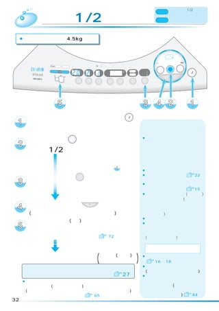 洗濯の「洗剤 1/2」コース
                                                                                      洗濯

      洗乾「洗剤 1/2」コース                                                                      と同じ
                                                                                      乾燥 洗乾の「標準」コースと同じ



 ¡洗濯・乾燥容量は約 4.5kg です。


                                                                                            標準
                                                                                        念入り 洗剤／ シワケア
                                                                                              12

                                                                                        ソフト 毛布 風乾燥
                                                                                     速乾 手造り
                                                                                            ドライ たっぷり (6kg)
        浸透イオン洗浄                                (3秒押し)
                     高温   フィルター                                                                              電源
                                         注水        温風   予約    時間後                                    乾燥
                                                                            洗い        洗濯     洗乾
                  洗剤投 入   溶かし                           水量     L     槽乾燥
                                   分       回        分   あと     分     槽洗浄
                                                                            すすぎ1                             切/入
                                                                            すすぎ2
                                                                                         スタート/一時停止
                                                                      カビ                                     （オートオフ）
                                  洗い    すすぎ    脱水        予約   水量            お湯取
                                                                     ブロック




       洗濯物を入れ、電源ボタン                                                 切/入


       を押して、電源を入れる
                                                                            ¡洗乾ボタンを押すごとにランプの
       洗乾ボタン 洗乾 を押して、                                                        点灯位置が移動します。

      「洗剤 1/2」を点灯させる
                          お湯取をすでに設定しているか、
                          風呂水を利用しないときは
                          お湯取のランプを確認して  へ                                   ¡お湯取の設定は次回へ記憶されます。
                                                                            ¡お湯取の設定のしかたは   22
       お湯取ボタン お湯取 を押して、
                                                                            ¡かくはん翼が回転して洗濯量を感知
       希望のお湯取行程を点灯させる                                                        し、洗剤量を表示します。   15
                                                                            ¡スプーンは粉末合成洗剤(アタック)
                                                                             を基準にしています。(洗剤の銘柄

       スタートボタン                         スタート/一時停止
                                                    を押す                      でスプーンの大きさが異なります
                                                                             ので、詳しくは洗剤の表示に従っ
       (メロディが鳴ってスタートをお知らせします)                                                てください)
                                                                            ¡ふたを閉めると給水を開始します。
       内ふたを閉め、洗剤量(目安)に従って、洗剤投入ケースに
                                                                            ¡ふたを閉めたあとは洗濯物の質を
       洗剤、ソフト仕上剤を入れ、                                                         検知し、洗濯内容を決めるため、
                                                                             低い水位と規定水位でセンシング
       ふたを閉める（運転内容は 72）                                                      (かくはんして検知)します。

                                                                                   使用する洗剤：粉末合成洗剤
                                                                                         ：液体洗剤

       洗濯 乾燥運転終了 (メロディ(ブザー)で )
         ・        お知らせします
                                                                            ¡洗剤の入れかたについては
                                                                                16 ∼ 18
                                                                            ¡洗剤を入れ過ぎないでください。
      洗濯 乾燥運転終了後、
        ・                                                                    (故障や水漏れの原因になります)
      自動でふんわりガード運転に入ります                                        27           ¡洗濯・乾燥が終り、衣類を取り出し
     ¡乾燥運転中に、一時停止をしたり、電源を切ってもふたがロック                                          たあとは、毎回乾燥フィルターを掃
      されているので(高温ランプが点滅)すぐにふたを開けられません。                                        除してください。   (ほこりがついたま
      (洗濯・脱水槽内の温度が下がるまでふたをロックしているためです)                                       まにすると乾燥時間が長くなったり、
      乾燥運転中にふたを開けたいときは     65                                                故障の原因になります)      84
32
 