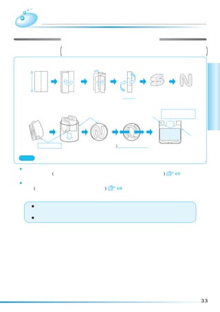 洗乾   「毛布」コース
                    お洗濯を始める前の準備
毛布の入れかた         (   洗乾コースは乾燥まで行うため、
                    ご注意ください。
                                   洗濯コースと毛布の入れかたが異なります。
                                                                 )
  ＜折りかた＞


  長
  方
  向                                                                  洗
                                             側面図         上面図         乾
                                     三つ折り                            コ
                                                                     ー
  ＜セット方法＞
                         洗濯槽           バランスリング
                                                   バランスリングより
                                                   下になるように押す
                                                                     ス
        上側


                                                    毛布
 下側
                                                          洗濯槽

       布の角を下側                   3枚ずつ両面に寄せる


 ご注意 布の角を下側にしないと、運転中に毛布を傷める恐れがあります。

¡乾燥運転中に、一時停止をしたり、電源を切ってもふたがロックされているので、すぐにふたを
 開けられません。(洗濯・脱水槽内の温度が下がるまでふたをロックしているためです)  65

■運転終了後、乾きにムラがあるようなときは、毛布を折り返し、乾燥の「ドライ」コースで再度乾燥させてくだ
 さい。(他のコースは絶対に使用しないでください)       68



      ¡お洗濯キャップは使用しないでください。乾燥の熱でお洗濯キャップが
       溶けてしまいます。
      ¡電気毛布は絶対に乾燥しないでください。




                                                                33
 
