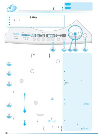 洗濯 洗濯の「毛布」コースと同じ


     洗乾「毛布」コース(続き)                                                             乾燥 槽回転しながら乾燥する




 ¡洗濯・乾燥容量は約 2.8kg です。
 ¡液体(中性)洗剤を使用してください。
 ¡お洗濯キャップは使用しないでください。 故障の原因になります。
 ¡電気毛布は絶対に洗濯・乾燥しないでください。
                                                                                       標準
                                                                                   念入り 洗剤／ シワケア
                                                                                         12

                                                                                   ソフト 毛布 風乾燥
                                                                                速乾 手造り
                                                                                       ドライ たっぷり (6kg)
     浸透イオン洗浄                               (3秒押し)
                  高温   フィルター                                                                            電源
                                    注水     温風       予約    時間後                                   乾燥
                                                                        洗い       洗濯     洗乾
               洗剤投 入   溶かし                          水量     L    槽乾燥
                                分     回         分   あと     分    槽洗浄
                                                                        すすぎ1                            切/入
                                                                        すすぎ2
                                                                                    スタート/一時停止
                                                                  カビ                                    （オートオフ）
                               洗い   すすぎ    脱水        予約   水量            お湯取
                                                                 ブロック




     準備を行う ( 33 ページに従って )
             毛布を折ります

     洗濯物を入れ、電源ボタン                                               切/入


     を押して、電源を入れる
     洗乾ボタン 洗乾 を押して、                                                      ¡洗乾ボタンを押すごとにランプの
                                                                          点灯位置が移動します。
     「毛布」を点灯させる
     水量 水量 をセットし、洗剤投入ケース ¡水量は変更できます。(初期設定は
                          68L)
     に液体洗剤、ソフト仕上剤を入れ、 溶け残る場合があります。
                         ¡粉末合成洗剤をご使用になると、

     内ふた、ふたを閉める
     (洗剤量目安は表示されません）
              お湯取をすでに設定しているか、
              風呂水を利用しないときは
              お湯取のランプを確認して  へ                                            ¡お湯取の設定は次回へ記憶されま
                                                                          す。
     お湯取ボタン お湯取 を押して、                                                    ¡お湯取の設定のしかたは  22

     希望のお湯取行程を点灯させる

     スタートボタン                        スタート/一時停止
                                                    を押す
     (メロディが鳴ってスタートをお知らせします)
                                                                         ¡洗濯・乾燥が終り、衣類を取り出し
                   (運転内容は   72)
                                                                          たあとは、毎回乾燥フィルターを掃
                                                                          除してください。(ほこりがついたま
                                                                          まにすると乾燥時間が長くなったり、
     洗濯 乾燥運転終了 (メロディ(ブザー)で )
       ・        お知らせします                                                   故障の原因になります)   84

34
 