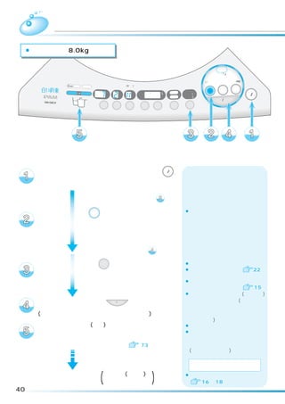 「標準」コース
     洗濯

 ¡洗濯容量は約 8.0kg です。


                                                                                            標準
                                                                                        念入り 洗剤／ シワケア
                                                                                              12

                                                                                        ソフト 毛布 風乾燥
                                                                                     速乾 手造り
                                                                                            ドライ たっぷり (6kg)
      浸透イオン洗浄                                    (3秒押し)
                   高温   フィルター                                                                                電源
                                       注水        温風       予約    時間後                                  乾燥
                                                                              洗い      洗濯     洗乾
                洗剤投 入   溶かし                               水量     L     槽乾燥
                                 分        回          分    あと     分     槽洗浄
                                                                              すすぎ1                           切/入
                                                                              すすぎ2
                                                                                         スタート/一時停止
                                                                        カビ                                   （オートオフ）
                                洗い     すすぎ       脱水        予約   水量            お湯取
                                                                       ブロック




     洗濯物を入れ、電源ボタン                                                    切/入


     を押して、電源を入れる
                        「標準」が点灯しているときは                                へ

                                                                              ¡洗濯ボタンを押すごとにランプの
     洗濯ボタン 洗濯 を押して、                                                            点灯位置が移動します。

     「標準」を点灯させる
                        お湯取をすでに設定しているか、
                        風呂水を利用しないときは
                        お湯取のランプを確認して  へ

     お湯取ボタン お湯取 を押して、                                                         ¡お湯取の設定は次回へ記憶されます。
                                                                              ¡お湯取の設定のしかたは   22
     希望のお湯取行程を点灯させる                                                           ¡かくはん翼が回転して洗濯量を感知
                                                                               し、洗剤量を表示します。   15
                                                                              ¡スプーンは粉末合成洗剤(アタック)
                                                                               を基準にしています。(洗剤の銘柄
     スタートボタン                         スタート/一時停止
                                                   を押す                         でスプーンの大きさが異なります
     (メロディが鳴ってスタートをお知らせします)                                                    ので、詳しくは洗剤の表示に従っ
                                                                               てください)
     内ふたを閉め、洗剤量(目安)に従って、洗剤投入ケースに                                              ¡ふたを閉めると給水を開始します。
     洗剤、ソフト仕上剤を入れ、                                                            ¡ふたを閉めたあとは洗濯物の質を
                                                                               検知し、洗濯内容を決めるため、
     ふたを閉める（運転内容は 73）                                                          低い水位と規定水位でセンシング
                                                                               (かくはんして検知)します。

                                                                                 使用する洗剤：粉末合成洗剤
                                                                                       ：液体洗剤

     洗濯運転終了 (メロディ(ブザー)で )
             お知らせします
                                                                              ¡洗剤の入れかたについては
                                                                                  16 ∼ 18
40
 