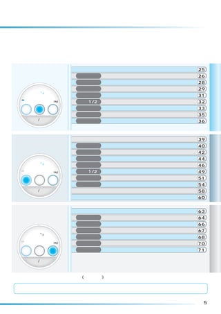 洗乾コースの選びかた
 洗 乾 コース                   標 準     コース
                                          25
                                          26
                           念入り     コース    28   洗
         標準
     念入り 洗剤1 2 シワケア
           ／
                           手造り     コース    29
                                               乾
                           速 乾     コース    31
     ソフト 毛布 風乾燥
  速乾 手造り ドライ たっぷり (6kg)    洗剤1/2   コース    32
                                               コ
   洗濯     洗乾     乾燥        毛 布     コース    33
                                               ー
                           シワケア    コース    35   ス
     スタート/一時停止             たっぷり    コース    36



                          洗濯コースの選びかた      39
 洗 濯 コース                   標 準     コース
                                   コース
                                          40
                           念入り            42
                                               洗
         標準                ソフト     コース    44
     念入り 洗剤1 2 シワケア
           ／               手造り     コース    46
                                               濯
     ソフト 毛布 風乾燥
  速乾 手造り ドライ たっぷり (6kg)    洗剤1/2   コース    49
                                               コ
   洗濯     洗乾     乾燥
                           毛 布     コース    51   ー
                            ドライ  コース      54   ス
     スタート/一時停止            お洗濯キャップを使う      58
                          いろいろな設定でお洗濯する   60


                          乾燥コースの選びかた
 乾 燥 コース                   標 準     コース
                                          63
                                          64
                           念入り     コース    66   乾
         標準
     念入り 洗剤1 2 シワケア
           ／
                           手造り     コース    67   燥
                           ドライ     コース    68
     ソフト 毛布 風乾燥
  速乾 手造り ドライ たっぷり (6kg)    シワケア    コース    70
                                               コ
   洗濯     洗乾     乾燥        風乾燥     コース    71
                                               ー
                                               ス
     スタート/一時停止


※選べるコースが青字で示してあります。(イラスト中)


  各コースのページに記載されている洗濯、乾燥容量は、乾燥している衣類の容量です。

                                           5
 