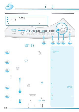 洗濯 「毛布」コース(続き)
                                  お洗濯のしかた
 ¡洗濯容量は約 4.7kg です。
 ¡液体(中性)洗剤を使用してください。
 ¡お洗濯キャップを必ずご使用ください。
     (洗乾、乾燥コースでは使用しないでください)                                                                 標準
                                                                                        念入り 洗剤／ シワケア
                                                                                              12

                                                                                        ソフト 毛布 風乾燥
                                                                                     速乾 手造り
                                                                                            ドライ たっぷり (6kg)
       浸透イオン洗浄                                    (3秒押し)
                    高温   フィルター                                                                               電源
                                        注水        温風       予約    時間後                                 乾燥
                                                                              洗い      洗濯     洗乾
                 洗剤投 入   溶かし                               水量     L    槽乾燥
                                  分        回          分    あと     分    槽洗浄
                                                                              すすぎ1                           切/入
                                                                              すすぎ2
                                                                                         スタート/一時停止
                                                                        カビ                                   （オートオフ）
                                 洗い    すすぎ        脱水        予約   水量           お湯取
                                                                       ブロック




      準備を行う                           51
      洗濯物を入れ、お洗濯キャップを                                                         ¡お洗濯キャップのセットのしかた
                                                                                  58
      セットし、電源ボタン 切/入 を押し
      て、電源を入れる
                                                                              ¡洗濯ボタンを押すごとにランプの
     洗濯ボタン 洗濯 を押して、                                                            点灯位置が移動します。

     「毛布」を点灯させる
      水量 水量 をセットし、洗剤投入ケース ¡粉末合成洗剤をご使用になると、
                           溶け残る場合があります。

      に液体洗剤、ソフト仕上剤を入れ、
      内ふた、ふたを閉める
      (洗剤量目安は表示されません）
               お湯取をすでに設定しているか、
               風呂水を利用しないときは
               お湯取のランプを確認して  へ
                                                                              ¡お湯取の設定は次回へ記憶されま
      お湯取ボタン お湯取 を押して、                                                         す。
                                                                              ¡お湯取の設定のしかたは  22

      希望のお湯取行程を点灯させる
                                                                              ¡脱水時間と水量は変更できます。
      スタートボタン                         スタート/一時停止
                                                     を押す                       (洗い、すすぎは変更できません)
                                                                              ¡温風脱水は設定できません。
      (メロディが鳴ってスタートをお知らせします)                                                  ¡洗いのかくはん中にときどき洗剤
                    (運転内容は   73)                                               クリーマーが動作することがあり
                                                                               ます。（洗剤クリーマー内をクリー
                                                                               ニングするためです。）
      洗濯運転終了 (メロディ(ブザー)で )
              お知らせします
52
 