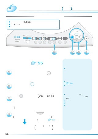 「ドライ」コース(続き)
     洗濯

                                      お洗濯のしかた
 ¡洗濯容量は約 1.5kg です。
 ¡液体(中性)洗剤を使用してください。
 ¡風呂水の使用はできません。
                                                                                                標準
                                                                                            念入り 洗剤／ シワケア
                                                                                                  12

                                                                                            ソフト 毛布 風乾燥
                                                                                         速乾 手造り
                                                                                                ドライ たっぷり (6kg)
      浸透イオン洗浄                                         (3秒押し)
                        高温   フィルター                                                                               電源
                                            注水        温風       予約    時間後                                 乾燥
                                                                                  洗い      洗濯     洗乾
                     洗剤投 入   溶かし                               水量     L    槽乾燥
                                      分        回          分    あと     分    槽洗浄
                                                                                  すすぎ1                           切/入
                                                                                  すすぎ2
                                                                                             スタート/一時停止
                                                                            カビ                                   （オートオフ）
                                     洗い     すすぎ       脱水        予約   水量           お湯取
                                                                           ブロック




     準備を行う                                55
                                                                                  ¡洗濯物は洗濯・脱水槽いっぱいに均
     洗濯物を入れ、お洗濯キャップを                                                               一に広がるように、きちんとたたん
     セットし、電源ボタン 切/入 を押し                                                            でから入れて、お洗濯キャップで押
                                                                                   さえてください。
     て、電源を入れる                                                                     ＊脱水時の片寄りと、形くずれを防ぐ
                                                                                   ためです。
                                                                                  ¡お洗濯キャップのセットのしかた
                                                                                      58
     洗濯ボタン 洗濯 を押して、                                                               ¡洗濯ボタンを押すごとにランプの点
                                                                                   灯位置が移動します。
     「ドライ」を点灯させる
                                                                                  ¡水量は自動的に「30L」になりま
     水量 をセットし(24 ∼ 41L)、
                水量      洗剤                                                         す。洗濯物の量に合わせ「24L」 ∼
                                                                                   「41L」まで切り替えられます。
     投入ケースに液体洗剤、ソフト仕上剤を                                                           ¡水量ボタン以外は受け付けません。
                                                                                  ¡温風脱水は設定できません。
     入れ、内ふた、ふたを閉める                                                                ¡粉末合成洗剤をご使用になると、
     (洗剤量目安は表示されません）                                                               溶け残る場合があります。



     スタートボタン                              スタート/一時停止
                                                        を押す
     (メロディが鳴ってスタートをお知らせします)
                   (運転内容は   73)



     洗濯運転終了 (メロディ(ブザー)で )
             お知らせします


56
 